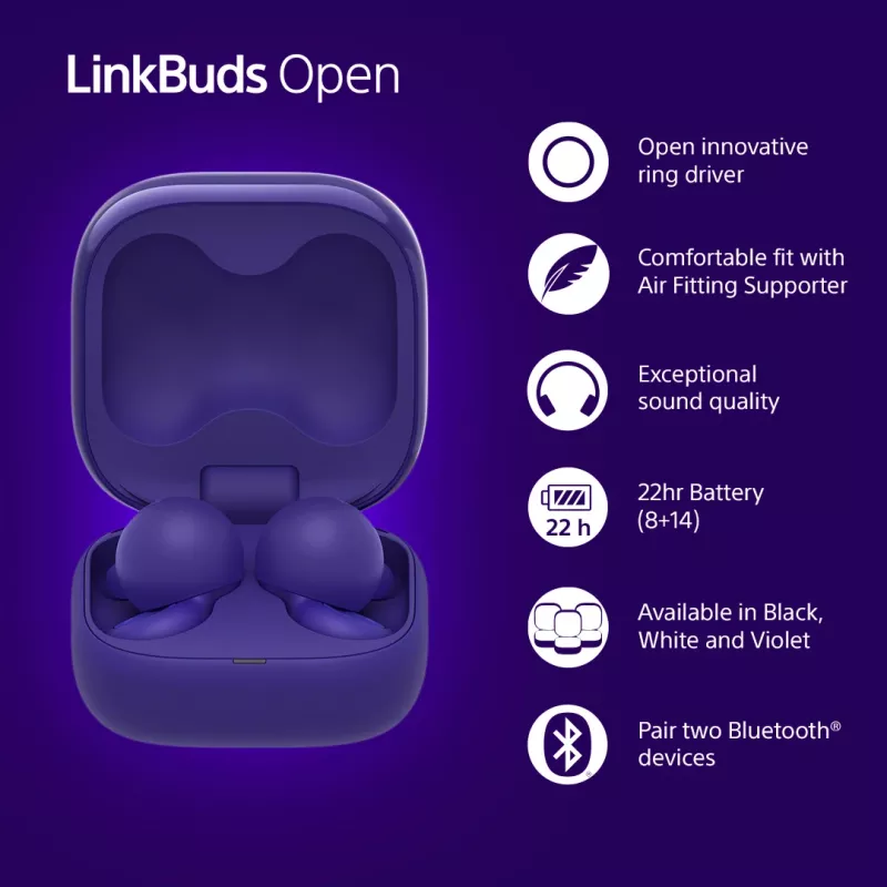 Sony LinkBuds Open WFL910V kuulokkeet/headset langaton in-ear puhelut/musiikki Bluetooth violetti
