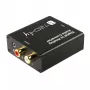 Techly IDATA SPDIF-9 äänimuunnin musta