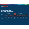 Bosch GLL 18V-120-33 CG vihreä linjalaser 1x4,0 Ah (mpn 0601065100)