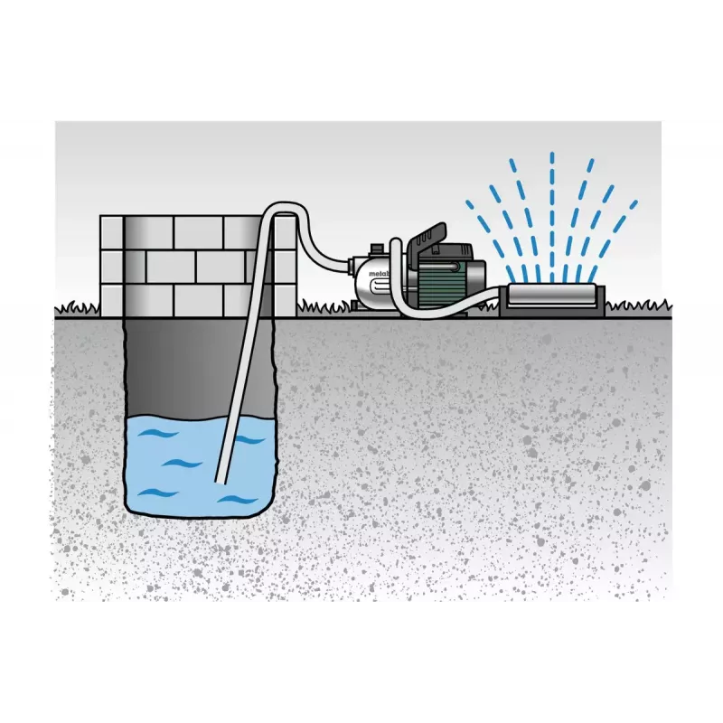 Vesipumppu Metabo P 3300 G