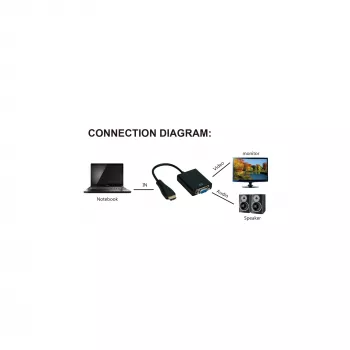 InLine muunnin HDMI–VGA audiotulolla HDMI-lähtö VGA ja stereoääni