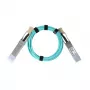 BlueOptics InfiniBand/kuituoptinen kaapeli QSFP56 – 5 m, aqua