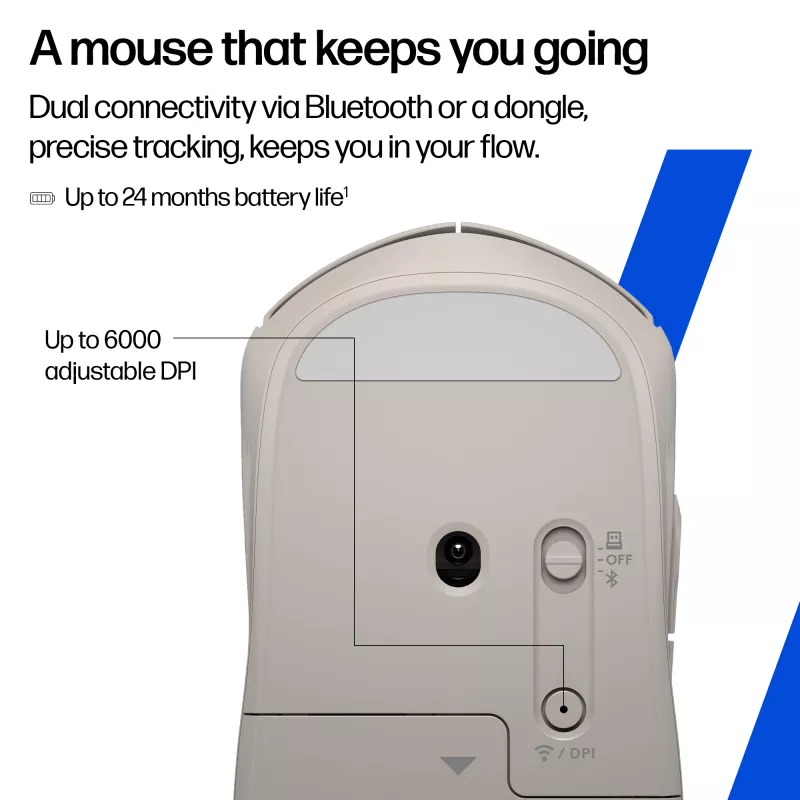 HP 400 Quiet -langaton hiiri musta — molempikätinen, RF & Bluetooth, 6000 DPI, 5 painiketta