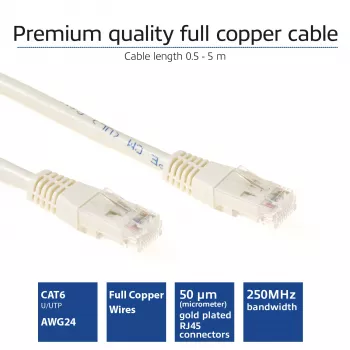 ACT norsunluu 30 metrin U/UTP CAT6 verkkokaapeli RJ45-liittimillä