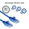 ACT sininen 7 metrin LSZH U/UTP CAT6 Datacenter Slimline -patchkaapeli RJ45-liittimillä