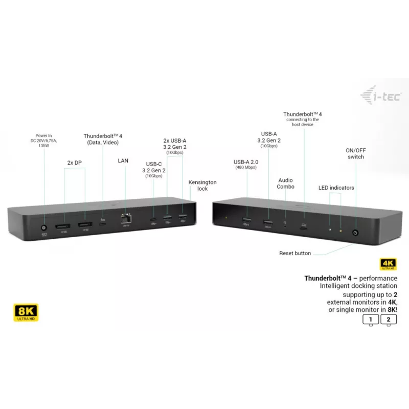 i-tec Thunderbolt 4 Intelligent Dual Display -telakointiasema + Power Delivery 90 W