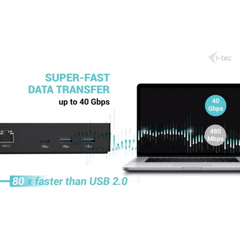 i-tec Thunderbolt 4 Intelligent Dual Display -telakointiasema + Power Delivery 90 W