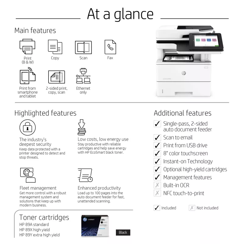 Monitoimitulostin HP LaserJet Enterprise MFP M528f laser yksiväritulostus