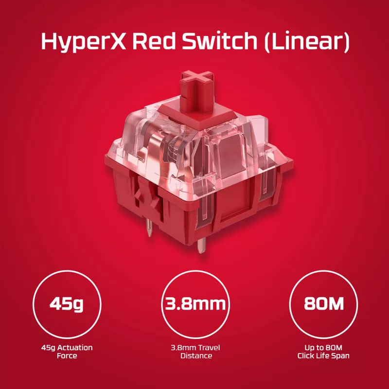 HyperX Alloy Origins PBT HX Blue – mekaaninen pelinäppäimistö