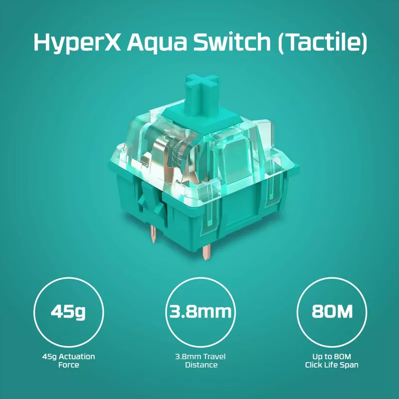 HyperX Alloy Origins Core PBT HX Aqua – mekaaninen pelinäppäimistö