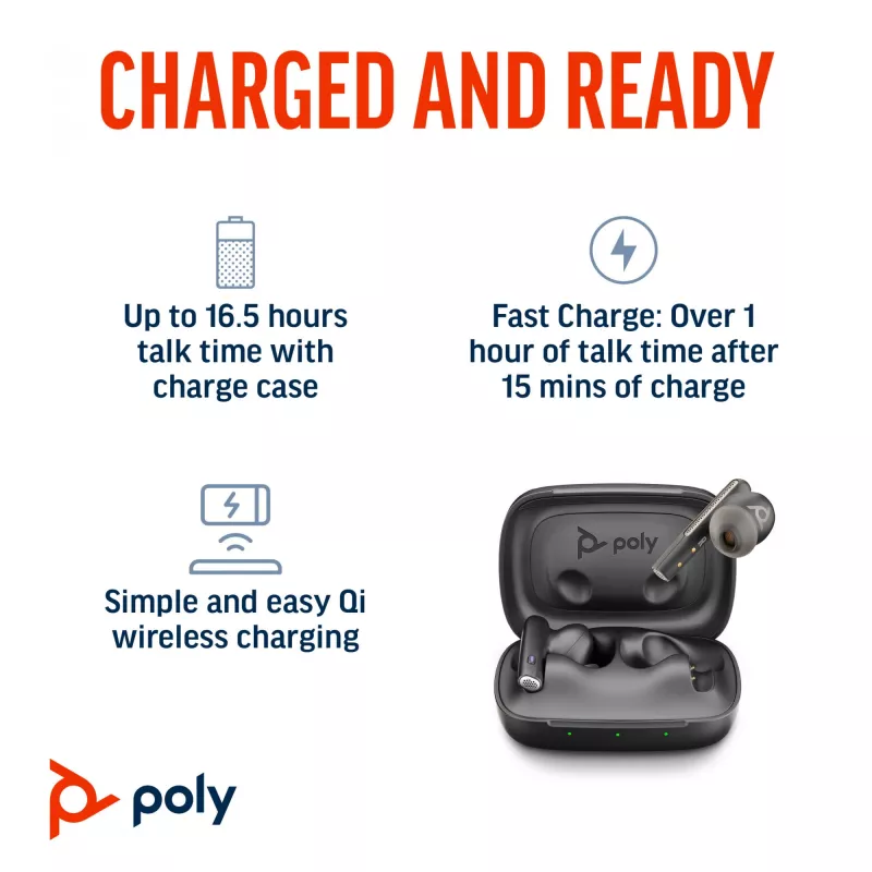 HP Poly Voyager Free 60 UC M Carbon musta nappikuulokkeet +BT700 USB-C sovitin +Basic Charge Case