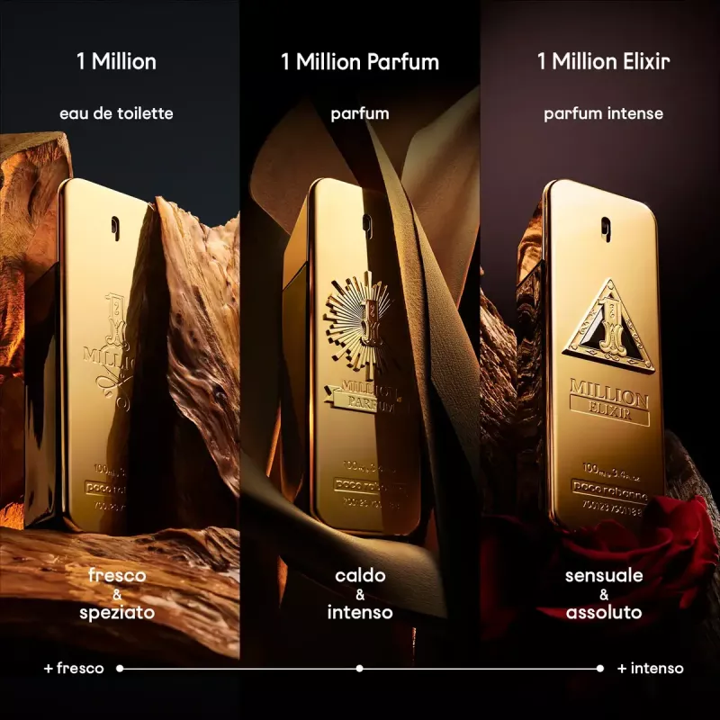Paco Rabanne 1 Million Elixir 100 ml miesten suihke