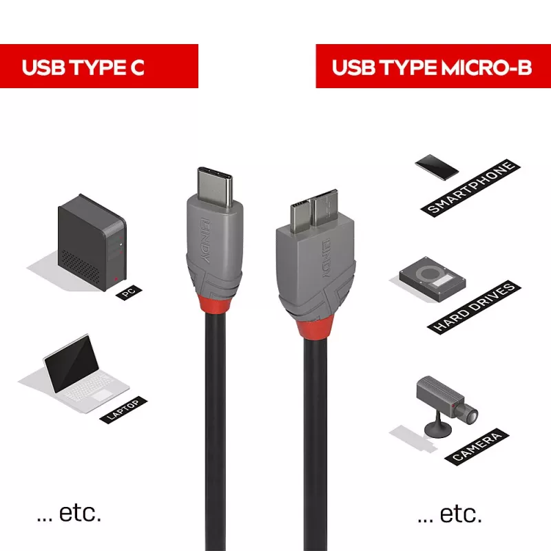 Lindy 2 m USB 3.2 Type-C - Micro-B -kaapeli, Anthra Line, 2 m, USB-C, Micro-USB B, USB 3.2 Gen 1 (3.1 Gen 1), musta