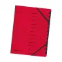 Esityskansio Herlitz 10843324