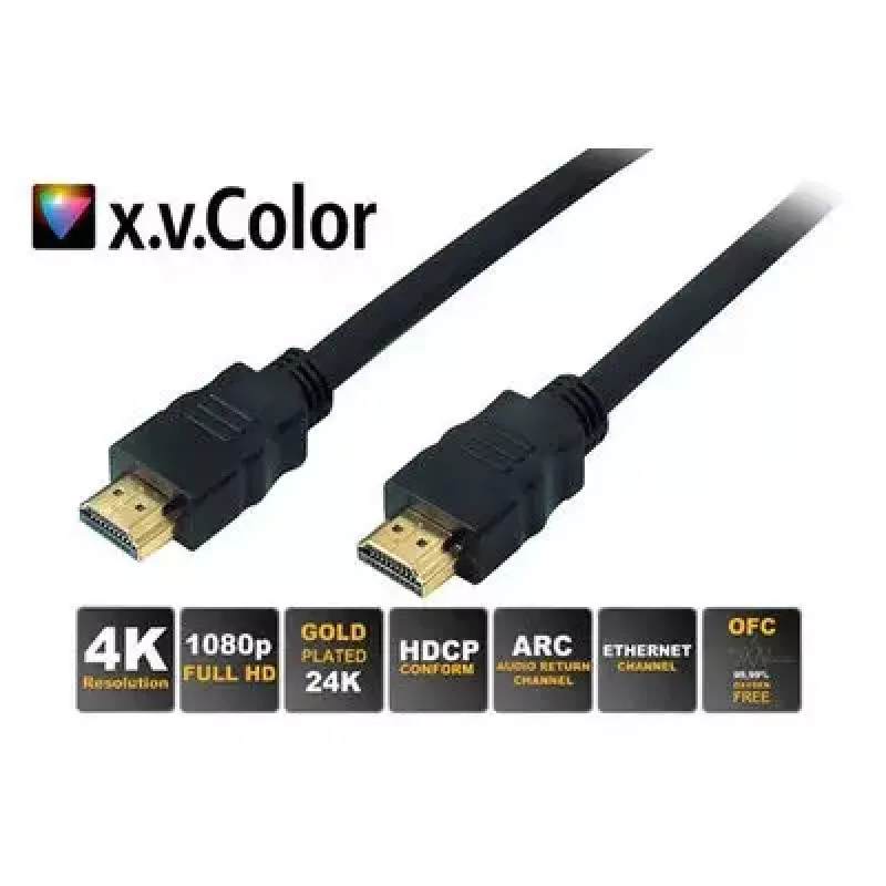 HDMI-kaapeli S/CONN 1,0 m