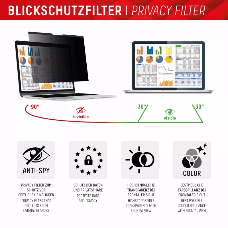 Displex PRIVACY SAFE magneettinen 2-suuntainen katseenestosuodatin MacBook Pro 16,2''