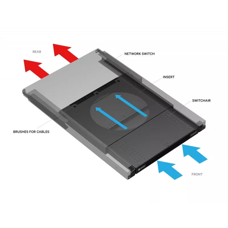 Vertiv SA1-01002XLNB verkkolaitekotelo 1U musta