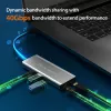 j5create JCD403 USB4 8K -moniporttikeskitin USB Type-C HDMI RJ-45