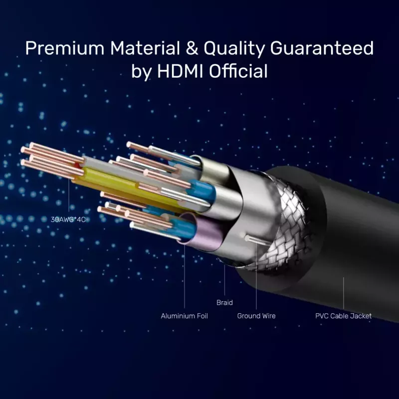 Unitek C1047GB Premium HDMI 2.0 -kaapeli, 1,5 m