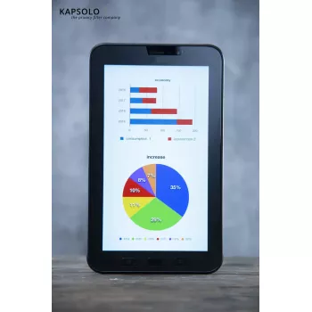 Kapsolo näytönsuoja iPad Mini 6 — antimikrobinen, 2H kovuus, 86 % valonläpäisy, sopii enintään 20,1 cm (7,9