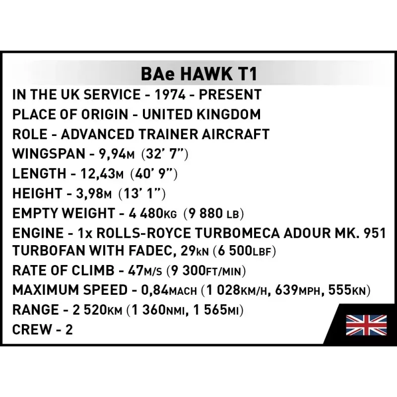 Rakennuslelu Cobi BAe Hawk T1 mallirakennussarja 5845 osaa Cobilta
