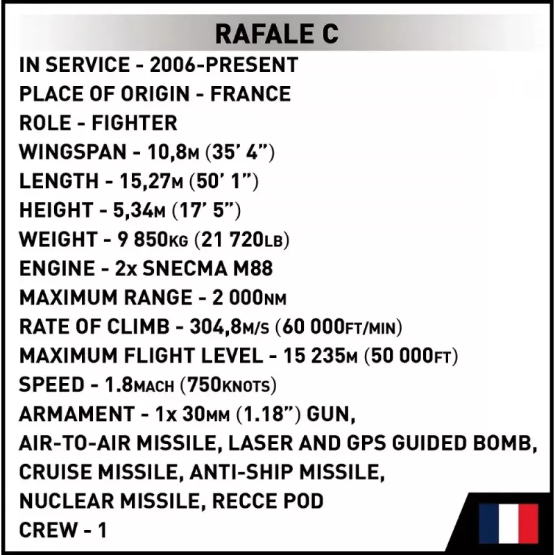 Rakennuspalikkasarja Cobi Rafale C 551 osaa malli COBl-5901