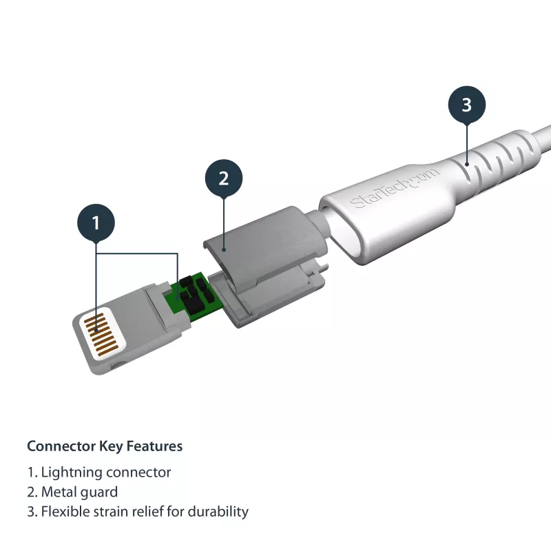 StarTech.com 3 jalkaa (1m) järeä valkoinen USB-A-Lightning-kaapeli – raskaan sarjan Rugged-aramidikuitu USB Type-A - Lightning lataus-/synkronointikaapeli – Apple MFi -sertifioitu iPad/iPhone 12