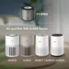 Philips ilmanpuhdistin 900 ja 800 sarja, ilmanpuhdistimen suodatin, HEPA, 99,97%, laatikko