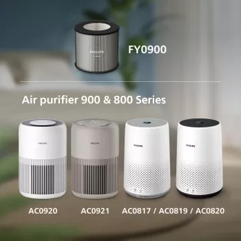 Philips ilmanpuhdistin 900 ja 800 sarja, ilmanpuhdistimen suodatin, HEPA, 99,97%, laatikko