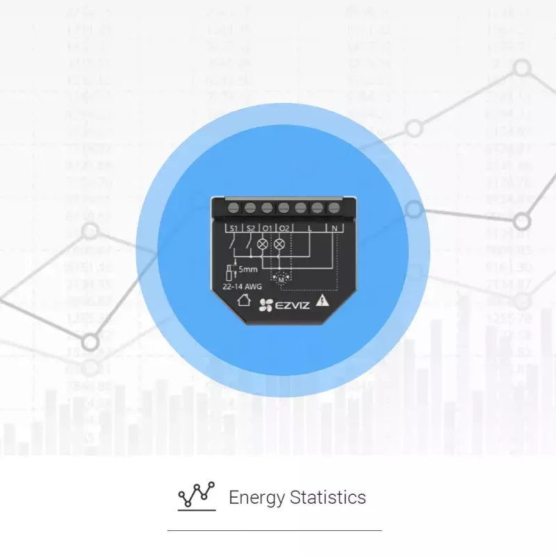 Langaton laite EZVIZ T36WN Wi-Fi AC-virta 100-240V kompakti – virtalähde: AC