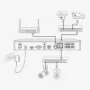 Reolink NVS36 36-kanavainen PoE NVR