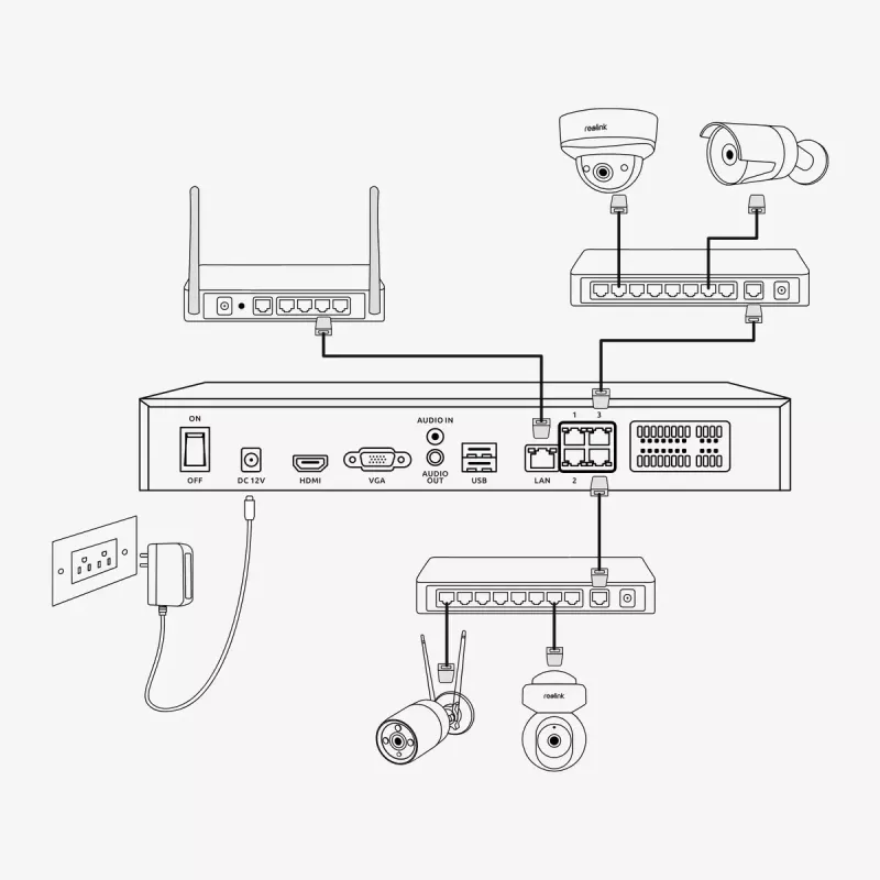 Reolink NVS36 36-kanavainen PoE NVR