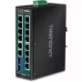 Hallitsematon kytkin Trendnet TI-PG162