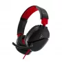Over-Ear-stereopelikuulokkeet Turtle Recon 70 — musta, johdollinen stereo, säätimet yhdessä korvakupissa