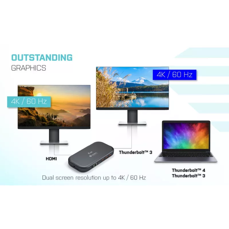 i-tec Thunderbolt 3/USB-C Dual-4K-telakointiasema + USB-C-DisplayPort-kaapeli (1,5 m) + virtalähde 60 W