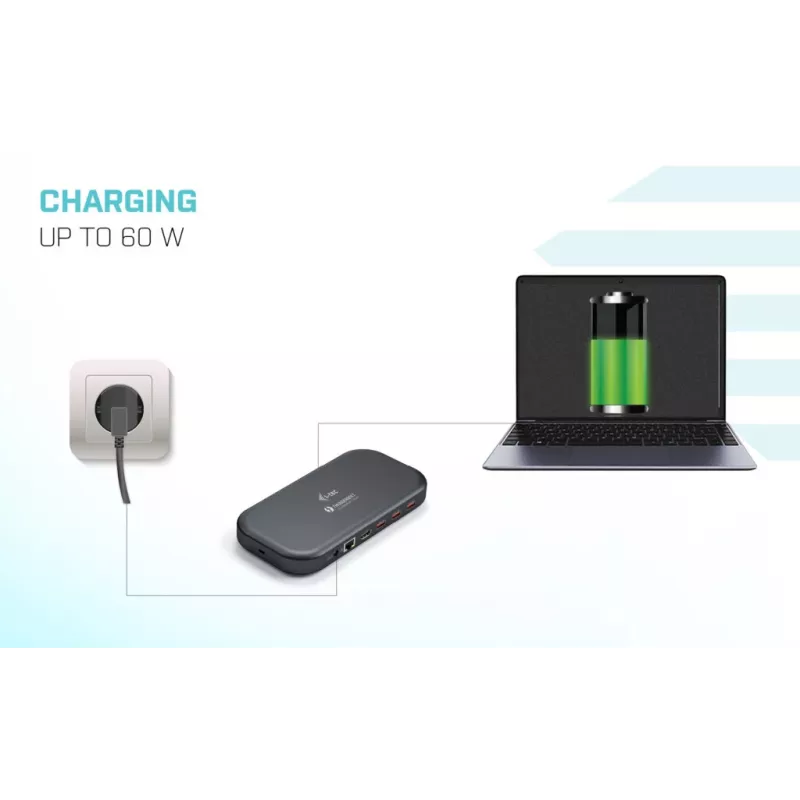 i-tec Thunderbolt 3/USB-C Dual-4K-telakointiasema + USB-C-DisplayPort-kaapeli (1,5 m) + virtalähde 60 W