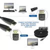 ACT 40 metrin DisplayPort aktiivinen optinen kaapeli DisplayPort uros - DisplayPort uros