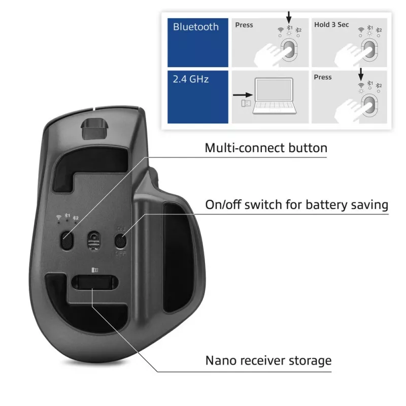 ACT AC5147 langaton hiiri, Bluetooth/USB, hiljainen napsautus, 4800 DPI, harmaa