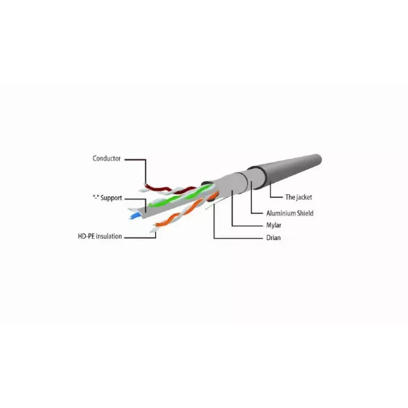Verkkokaapeli Gembird PP6-30M RJ-45 Cat6 30 m harmaa