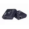 AV-jatko Gembird DEX-HDMI-03