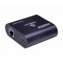 AV-jatko Gembird DEX-HDMI-03