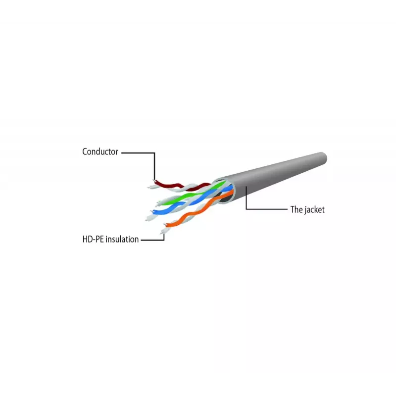 Verkkokaapeli Gembird PP6U-1.5M/Y RJ-45 Cat6 1,5 m keltainen