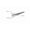 Patch-kaapeli GEMBIRD PP6U-CU-0.5M RJ45 Cat.6 0,5 m harmaa