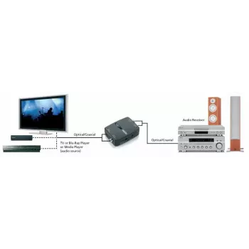 Connect TC22 musta Marmitek 08129