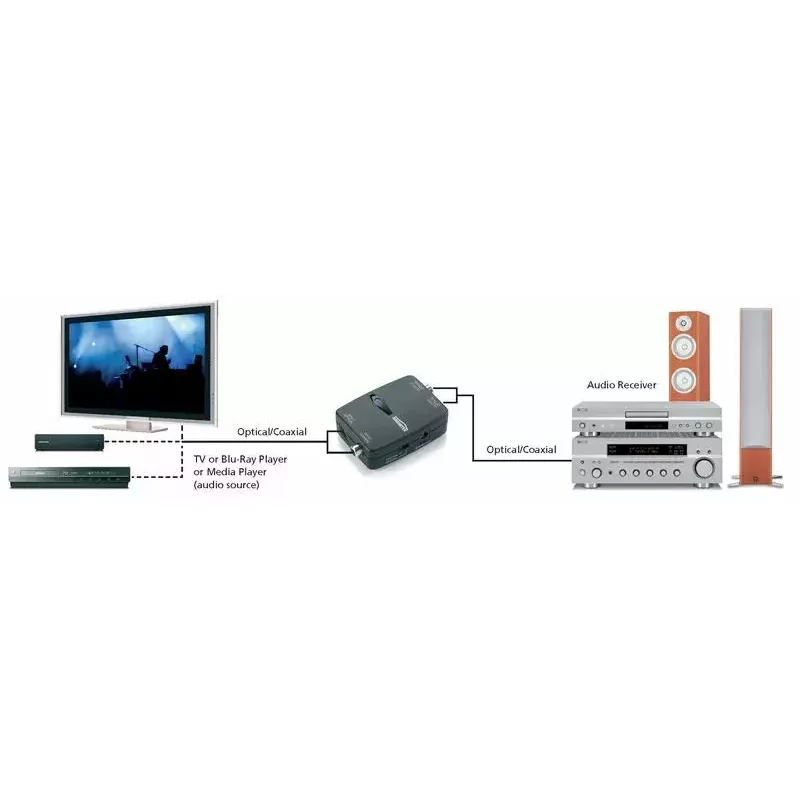 Connect TC22 musta Marmitek 08129