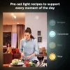 Älylamppu Philips Hue White Candle E14, Bluetooth, 6 kWh/1000h, AC, valkoinen, mitat 72×55×174 mm