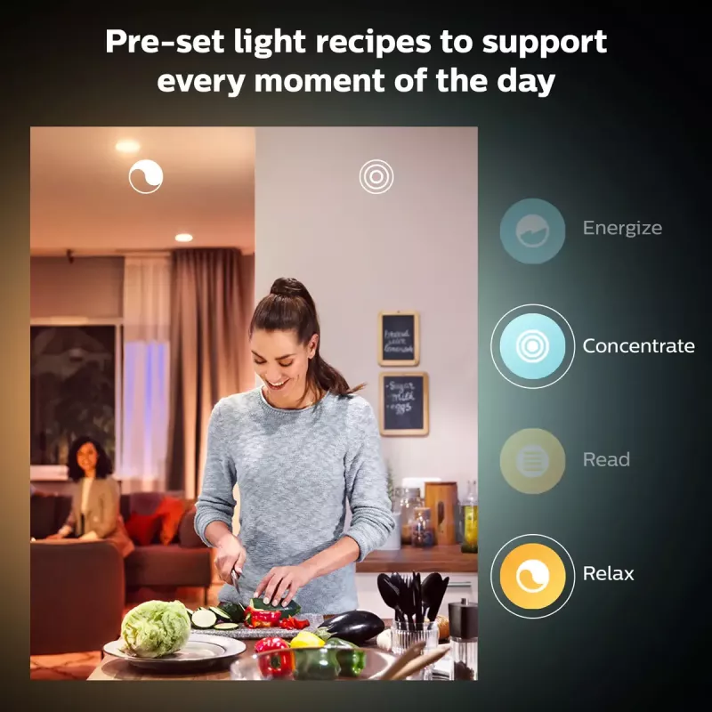 Älylamppu Philips Hue White Candle E14, Bluetooth, 6 kWh/1000h, AC, valkoinen, mitat 72×55×174 mm