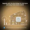 Älylamppu Philips Hue White Candle E14, Bluetooth, 6 kWh/1000h, AC, valkoinen, mitat 72×55×174 mm