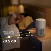 Philips AC0921/14 ilmanpuhdistin 65 m² 49 dB 21 W beige