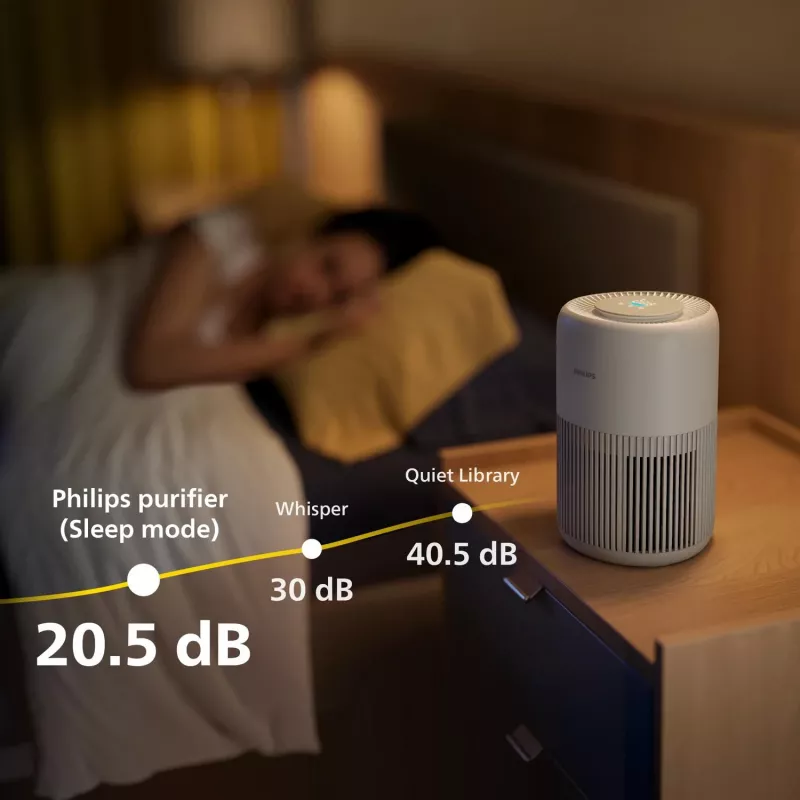 Philips AC0921/14 ilmanpuhdistin 65 m² 49 dB 21 W beige
